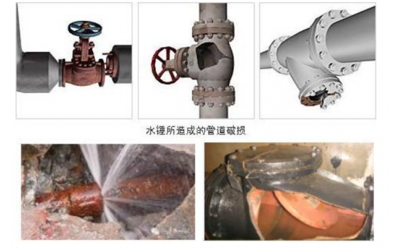 蒸汽主管怎么正确布置疏水点才能有效避免安全隐患知识分享-亚搏体育在线注册,亚搏体育（中国）设备