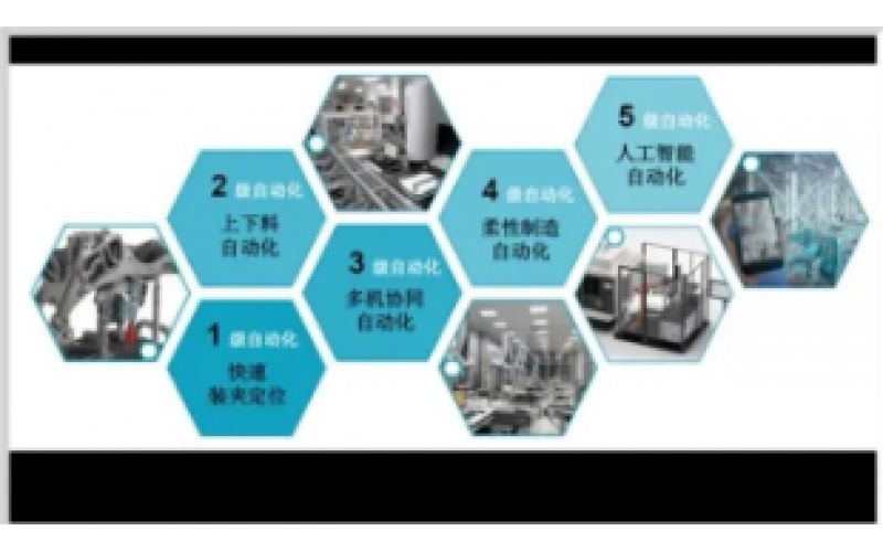4-20mA到现场总线知识分享-KWZK亚搏体育在线注册,亚搏体育（中国）
