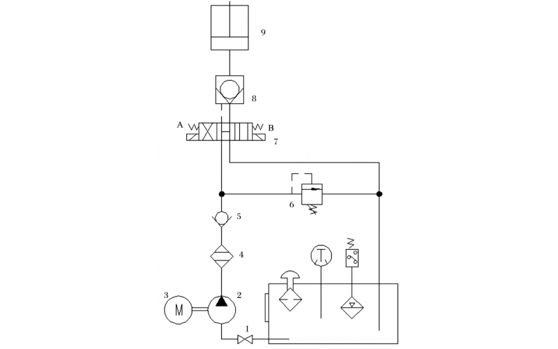 液压控制技术在旋回破碎机中的应用知识（KWZK亚搏体育在线注册,亚搏体育（中国）自控）