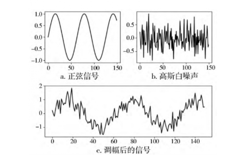 兆瓦级风电齿轮箱高速齿轮断齿失效分析知识分享-亚搏体育在线注册,亚搏体育（中国）官网